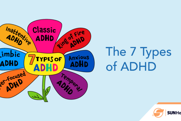 What are the types of ADHD